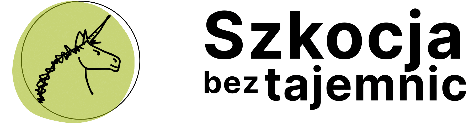 Szkocja Bez Tajemnic